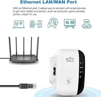 ApliWifi™ Long Range Wireless Wi-Fi Extender